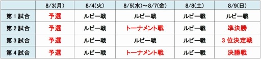 画像ギャラリー No.003のサムネイル画像 / 「ドラゴンリーグX/A」トーナメントバトル「ドラゴンカップ」のスケジュールを公開