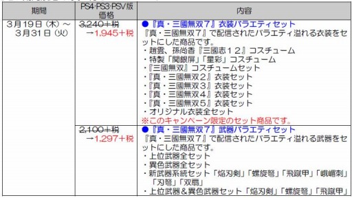 ꡼ No.001 | ֿԢ̵7״Ϣȥ4оݤDLC뤬