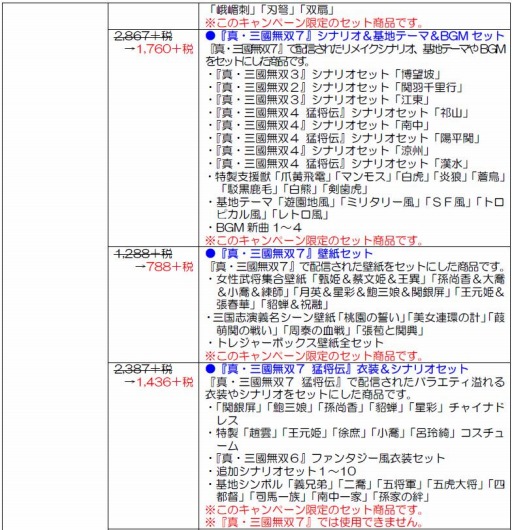 ꡼ No.002 | ֿԢ̵7״Ϣȥ4оݤDLC뤬