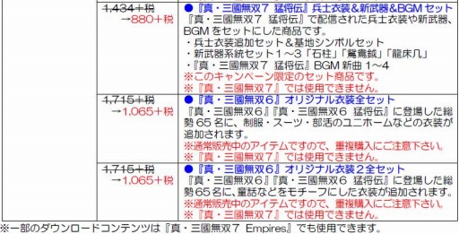 ꡼ No.003 | ֿԢ̵7״Ϣȥ4оݤDLC뤬