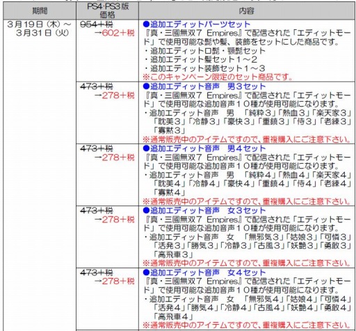 ꡼ No.004 | ֿԢ̵7״Ϣȥ4оݤDLC뤬