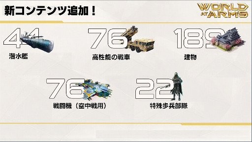 ꡼ No.003 | World at ArmsסեåβޤॢåץǡȤ»