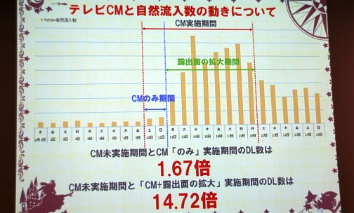 #006Υͥ/֥ɱġפDL14.72ܤ˲夲¿ŪץܺפȤϡLINEץߥʡǹԤ줿ۡˤ륻åݡ