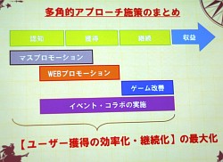 #010Υͥ/֥ɱġפDL14.72ܤ˲夲¿ŪץܺפȤϡLINEץߥʡǹԤ줿ۡˤ륻åݡ