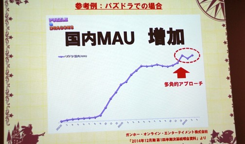 #011Υͥ/֥ɱġפDL14.72ܤ˲夲¿ŪץܺפȤϡLINEץߥʡǹԤ줿ۡˤ륻åݡ
