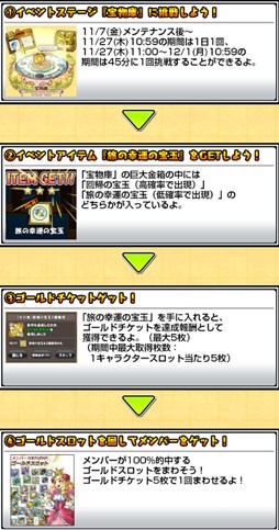 #014Υͥ/֥ɱġפȡַ ˡޤɤޥפΥܤȡ̤Сɬ̵åȤָо