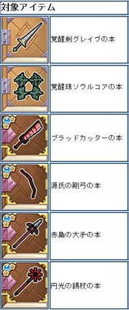 画像ギャラリー No.009のサムネイル画像 / 「ケリ姫スイーツ」大型アップデート実施。「使用人成長システム」や新たなテクニカルバトルが追加