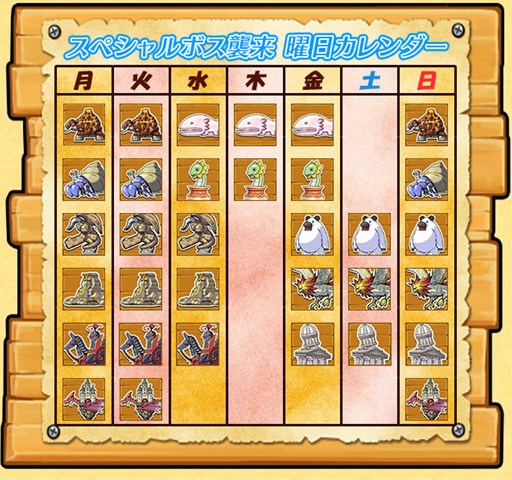 画像ギャラリー No.011のサムネイル画像 / 「ケリ姫スイーツ」新覚醒職「ハンター」が登場するアップデートを本日実施