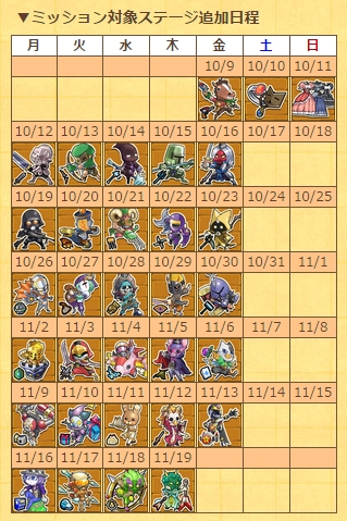 画像ギャラリー No.007のサムネイル画像 / 「ケリ姫スイーツ」，イベント「俺の名はジョニー」を開催。新ステージも実装