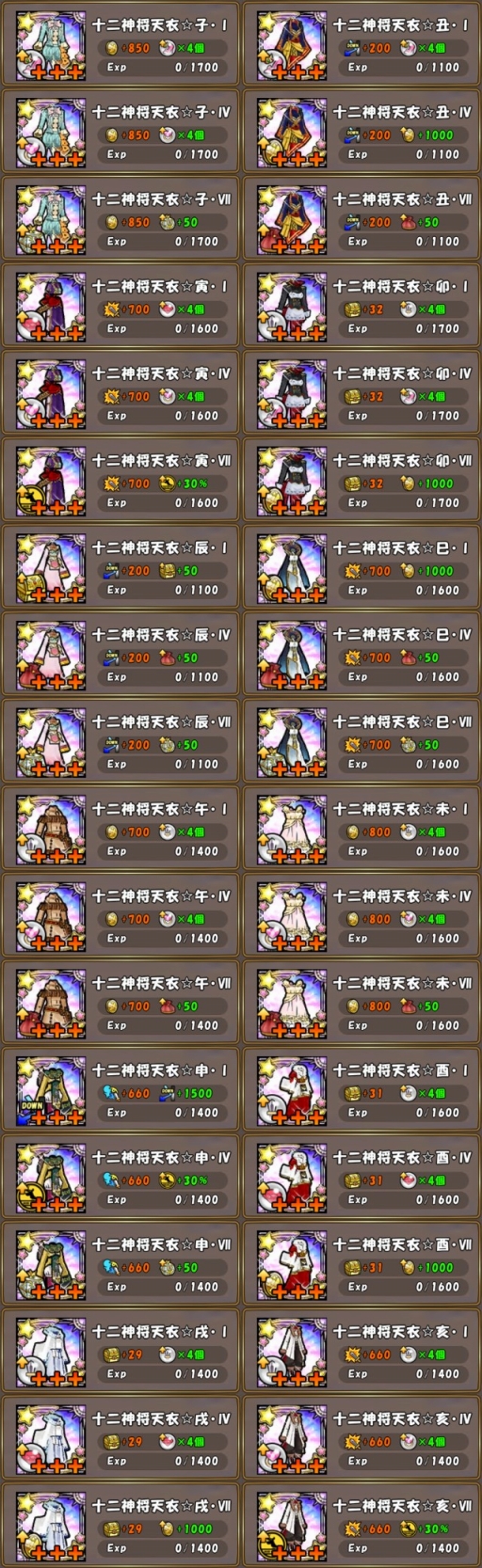 ケリ姫スイーツ ハロウィンイベントが本日スタート 限定ドレスも登場