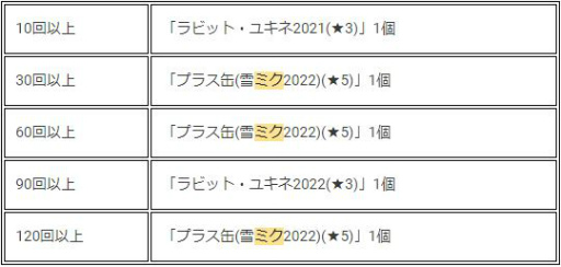 ꡼ No.005Υͥ / ֥ɱġפȡֽ鲻ߥפΥܥ٥Ȥ