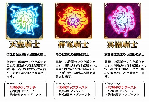 画像ギャラリー No.002のサムネイル画像 / 「征戦!エクスカリバー」,上級職の追加を含むアップデートを実施