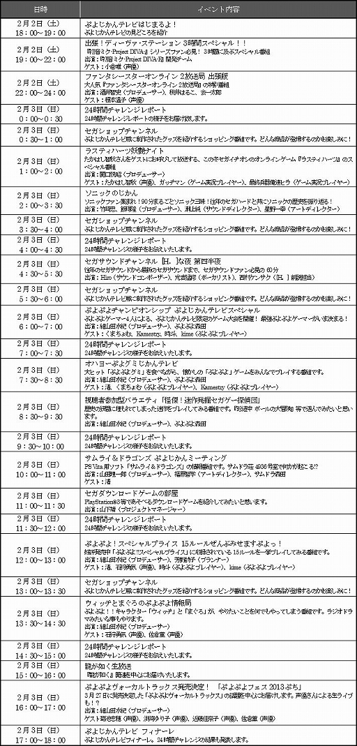 ꡼ No.001Υͥ / 24֤ˤ錄ä֤פ褸ƥӡ22