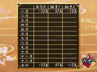 ꡼ No.007 | 3DSɥեȡ ֻפۿ