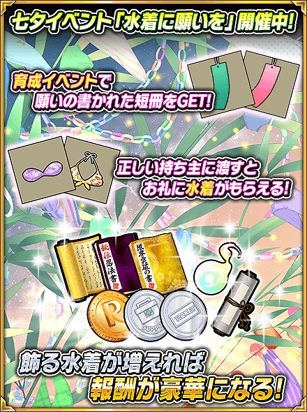 画像ギャラリー No.002のサムネイル画像 / 「閃乱カグラ NewWave Gバースト」,イベント「水着の楽園〜Beach Paradise〜」前半を開催