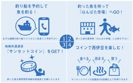 ꡼ No.004 | ꥹԥåġס֥ĥåƦפȥܤȿƻץɤ󶡤򳫻
