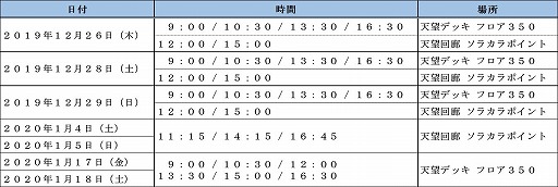 画像ギャラリー No.012のサムネイル画像 / 「にゃんこ大戦争」,東京スカイツリーとのコラボイベントが12月26日開始