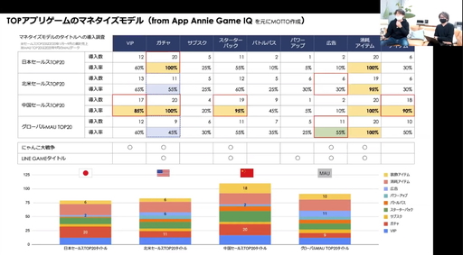 ���������꡼ No.002�Υ���ͥ������ / �֥����ॢ�ץ�ˤ����뺣��Υޥͥ�������ά�ץ�ݡ��ȡ�ư�蹭��ϰճ��ȼ���������Ƥ��롩