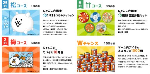 画像ギャラリー No.002のサムネイル画像 / 「にゃんこ大戦争」で10周年プレゼントキャンペーンを10月1日から開催