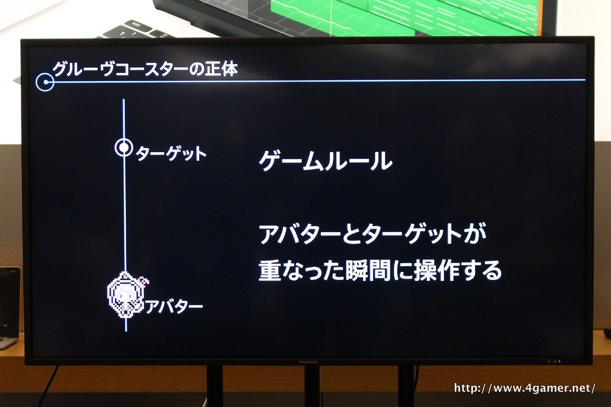 画像集 003 タイトーの開発陣が グルーヴコースター2 オリジナルスタイル を例に