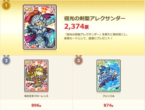 ������#002�Υ���ͥ���/��LINE ͦ�ԥ��쥯�����ס���ͦ���� ��1�� ����饯����������פη�̤�ȯɽ