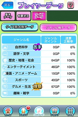 画像ギャラリー No.014のサムネイル画像 / 全国のプレイヤーと早押しクイズバトル! iOS向け「クイズ Answer×Answer Pocket」を紹介する「(ほぼ)日刊スマホゲーム通信」第145回