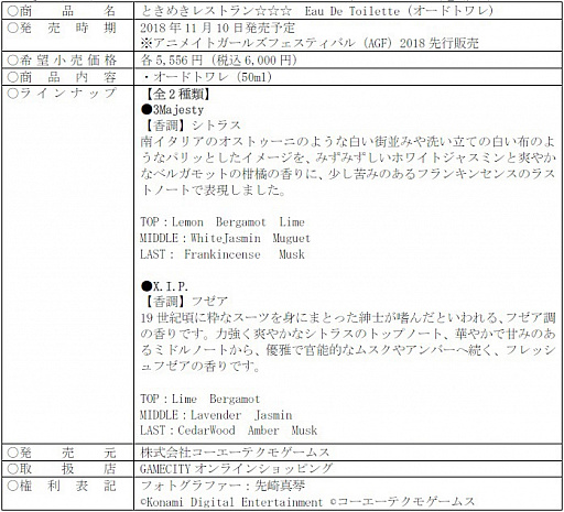 ֤Ȥ쥹סꥪܡ3 Majesty  X.I.P. LIVE -5th Anniversary Tour in Sanrio Puroland-פ