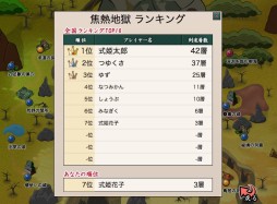 ������#005�Υ���ͥ���/�ּ�ɱ�����פ�ƤȲ�ϡ�̵���Ϲ��פ�����������Хå������ڡ���μ»ܤ�