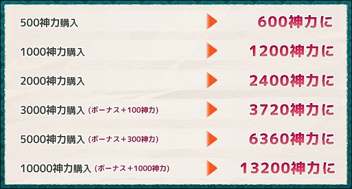 ꡼ No.003 | ּɱסץ쥤䡼12ˤǰڡ󤬳