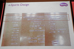 ꡼ No.012 | ֳʥϸƤס֥ѤĶʤϥѥͥԤסBenQܼҤΥǥץ쥤ôԥ󥿥ӥ塼