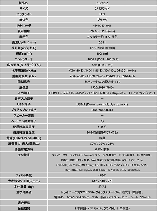 画像集#007のサムネイル/BenQ,144Hz対応のFPS向け27インチ液晶ディスプレイ「XL2720Z」を国内発売。価格は5万4800円前後