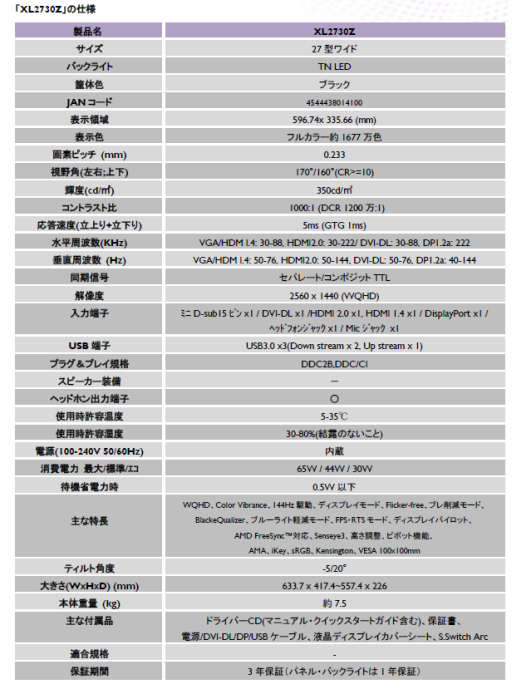꡼ No.006 | BenQľ144HzFreeSyncбǲ25601440ɥåȤΥޡ27ǥץ쥤XL2730Zפ430ȯ