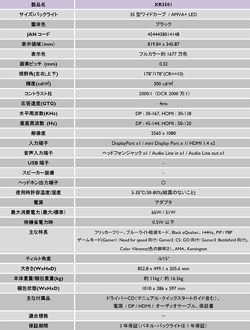 ꡼ No.004 | Ƥ35Ѷʱվǥץ쥤XR3501פιȯ34˷