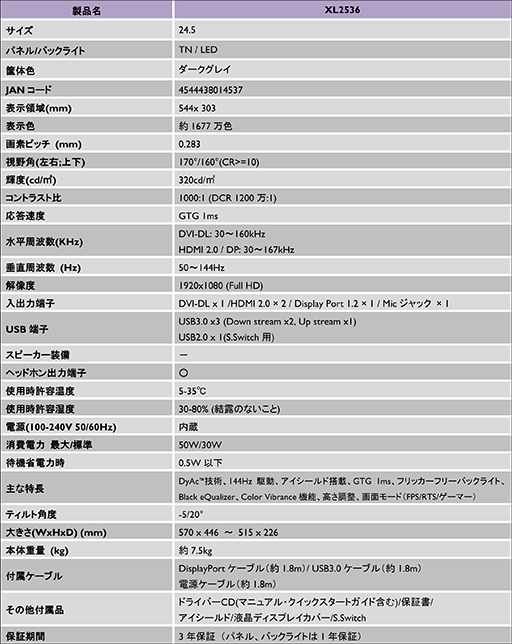 ꡼ No.011 | BenQľ144Hz㸺ǽܤe-Sportsվǥץ쥤XL2536פ223˹ȯ