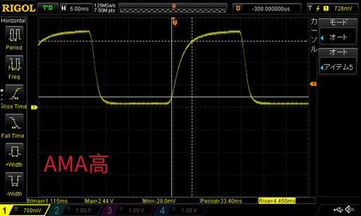 ꡼ No.047 | BenQ ZOWIERL2460Sץӥ塼ʤäֳƮޡǥץ쥤פϺ桼ŴĤȤʤ뤫
