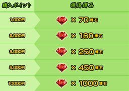 ꡼ No.005Υͥ / ¿̤𾭥ɤۤ臘ֻ֥ɥפӥȡYahoo! MobageǤΥͥ󥰥ӥ