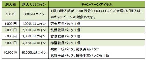 ꡼ No.007 | ֻ֥ɥ׿áŶɦζסﵴפɲ