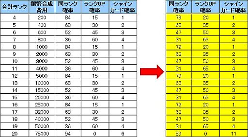 ꡼ No.002 | ֻ֥ɥסɹ˾̥󥯥ɤνиΨå