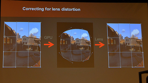 ꡼ No.018Υͥ / GDC 2013ϥ饦ɥ˥إåɥޥȥǥץ쥤̤򴶤GDCŸݡȡ2