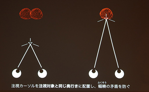 ꡼ No.015 | CEDEC 2015VRǡȤäƤϤʤȡɤȤϡ Oculus VRŬVRƥ˸ƥ˥å