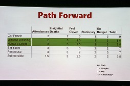 ꡼ No.014 | GDC 2016Ͽ͵VR೫ȯԤץΤץ쥼󥹤˲7ĤװȤϡ