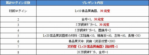 ꡼ No.005 | ﾭ֥쥤ɡסӥ9Υ٥Ȥ