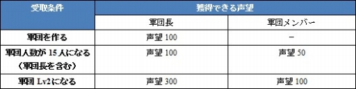 ꡼ No.009 | ﾭ֥쥤ɡסӥ9Υ٥Ȥ