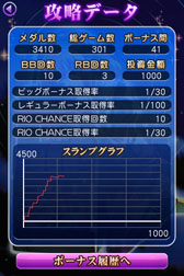 画像ギャラリー No.026のサムネイル画像 / 「リオデカーニバル」「信長の野望・全国版」がGoogle Playで配信開始