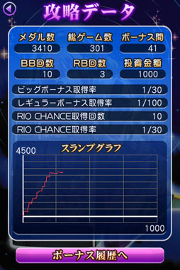 ꡼ No.005 | ꥪǥ˥Х