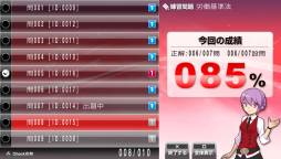 ネクレボ 社労士試験