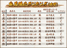 ꡼ No.004 | ֤äѤ졪ŷ סץ¥ƥȡ繾ͳرθءפˤƥΥץ쥤ΥݡȤ