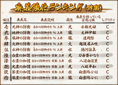 ꡼ No.005 | ֤äѤ졪ŷ סץ¥ƥȡ繾ͳرθءפˤƥΥץ쥤ΥݡȤ