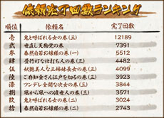 ꡼ No.006 | ֤äѤ졪ŷ סץ¥ƥȡ繾ͳرθءפˤƥΥץ쥤ΥݡȤ