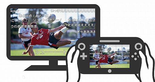 ꡼ No.001 | Wii U֥˥˥פåץǡȡWii U GamePadǤưİб